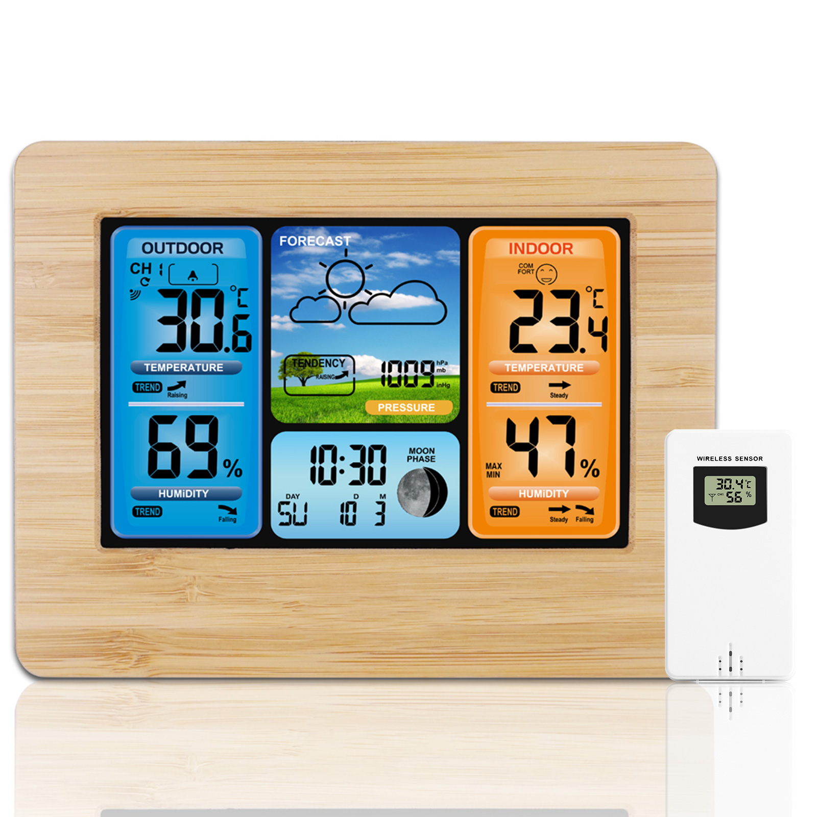 Clock Calendar Humidity Thermometer