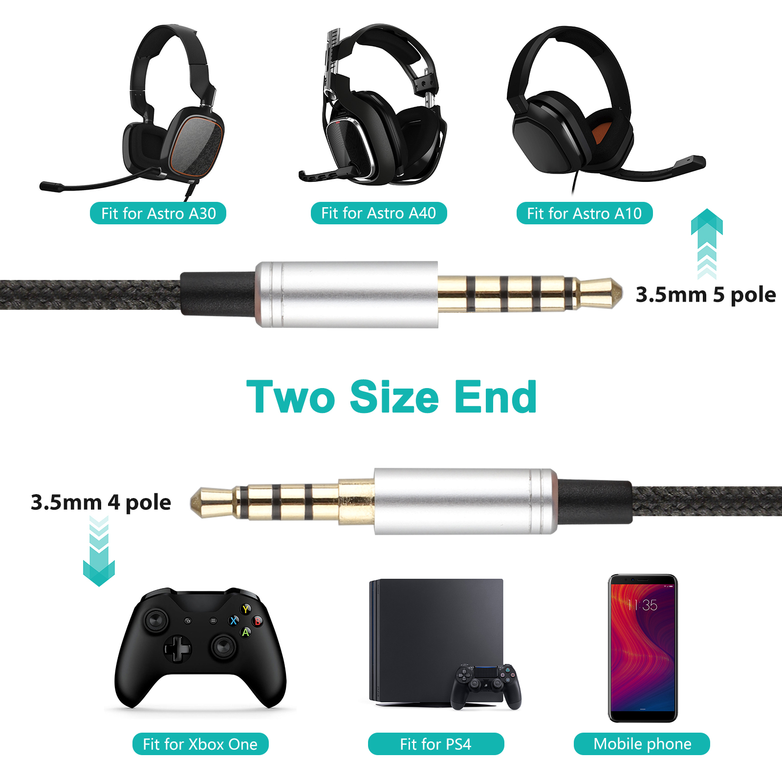 For Astro A10 0 Gaming Headset Replacement Audio Cable Cord 2m 3 5mm Ebay