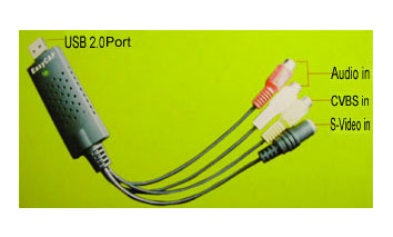 USB 2.0 Audio Video AV Capture Adapter TV DVD to PC  